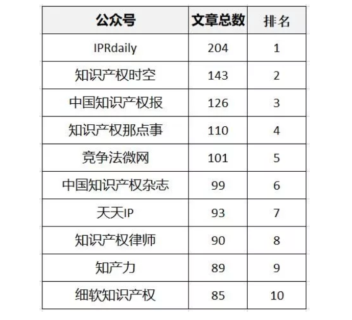 1573650021551470.png 6.png