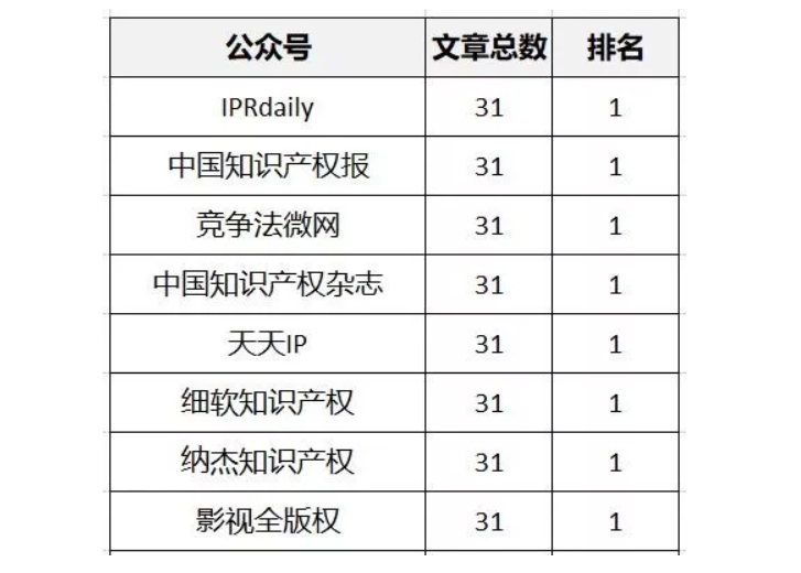 1573650040204022.png 7.png