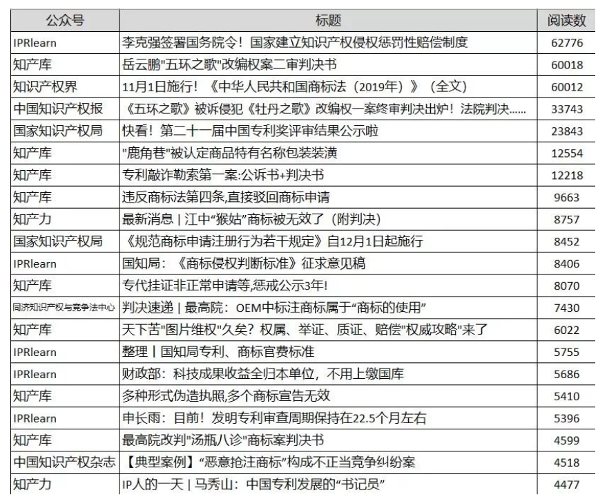 1573650112110675.png 111.png