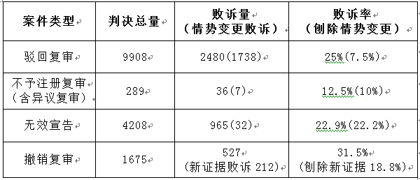 1594943382846870.png 2.png