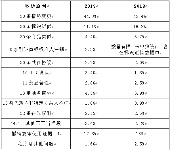 1594943402162508.png 3.png