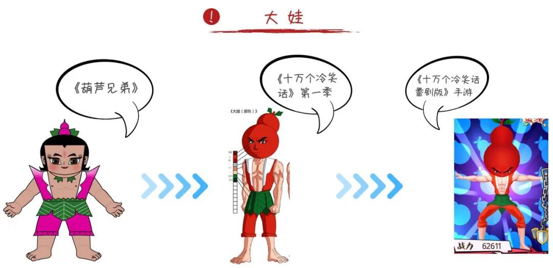 1599825479250495.jpg 葫芦娃1.jpg