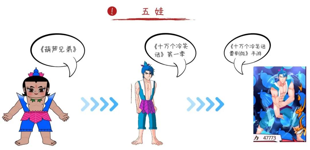 1599825497542522.jpg 葫芦娃2.jpg